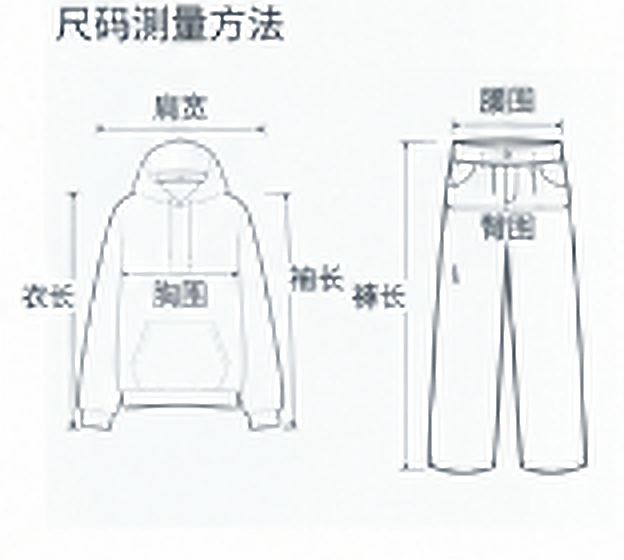 衣长、胸围、肩宽、袖长、裤长、腰围、臀围测量示意
